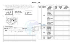 XSR700 MTM690 (BU33) drawing Infopage-5