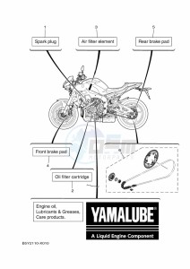 MT-10 MTN1000 (B5Y6) drawing PERIODIC MAINTENANCE PARTS