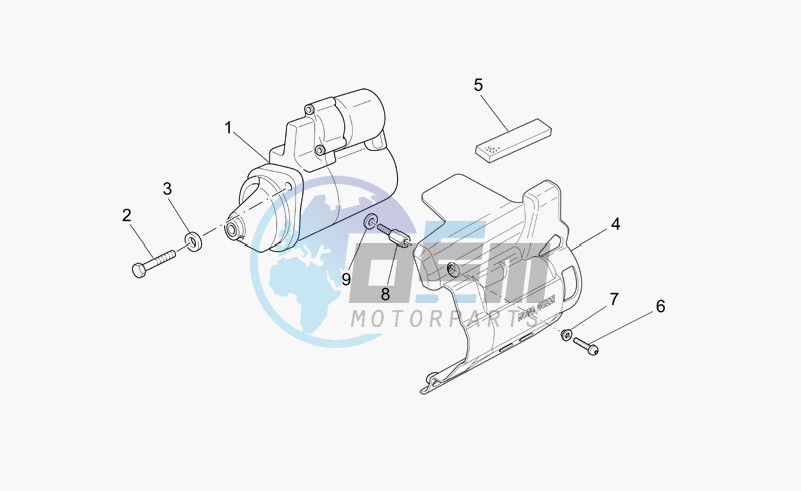 Starter motor