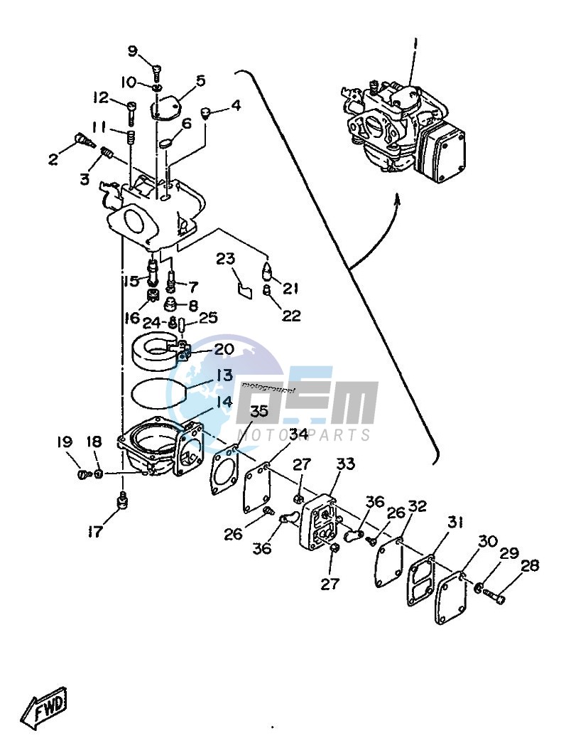 CARBURETOR