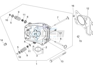 Liberty 200 4t Sport e3 drawing Cilinder head unit - Valve