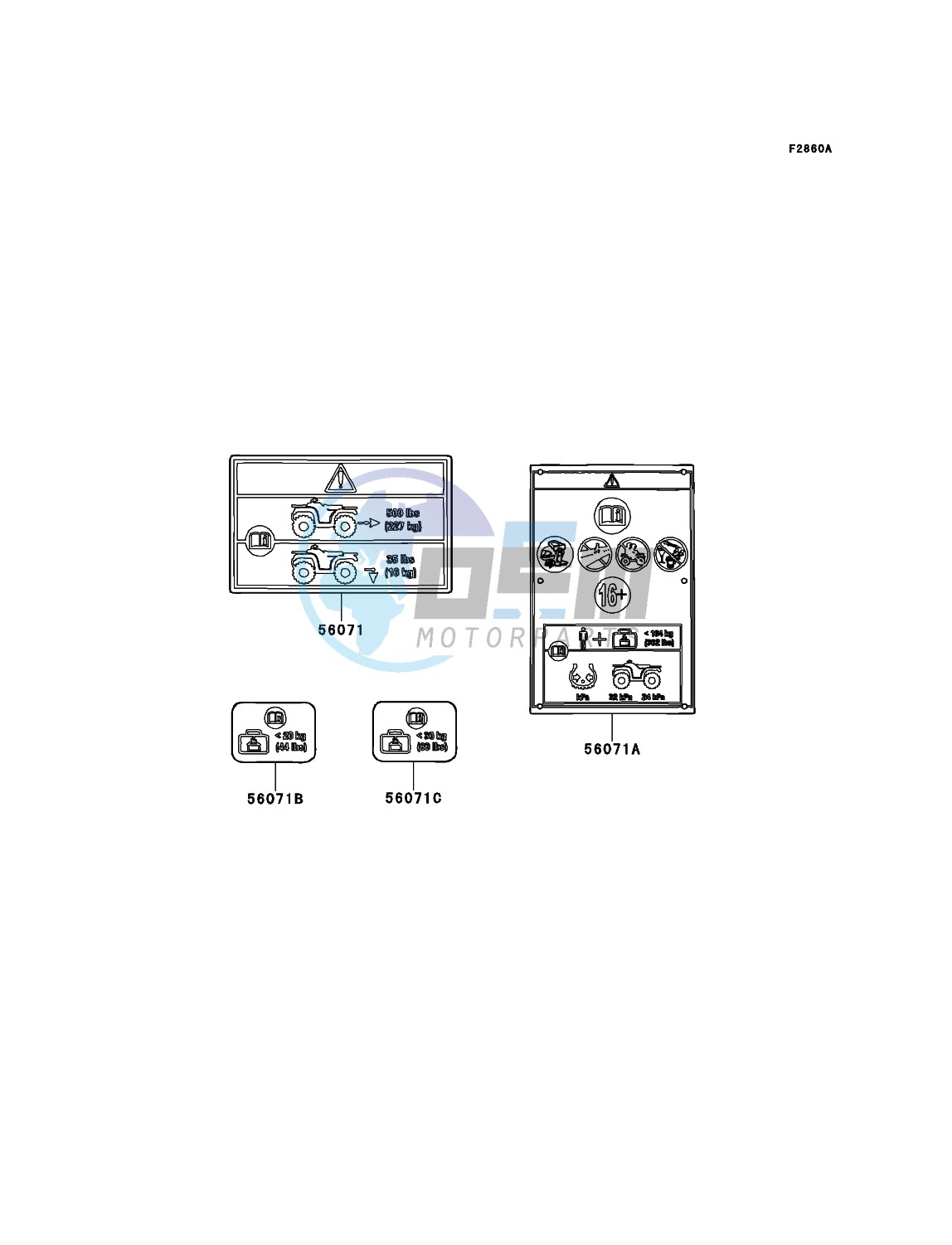 Labels(EU)