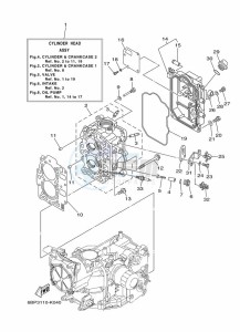 F25DETL drawing CYLINDER--CRANKCASE-2