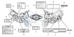 CB1300S CB1300SUPERBOLD'OR drawing CAUTION LABEL (CB1300S/SA)