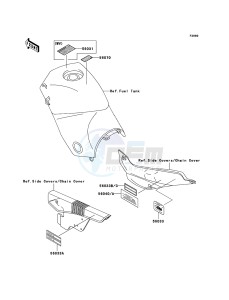 KLE500 KLE500B6F GB XX (EU ME A(FRICA) drawing Labels