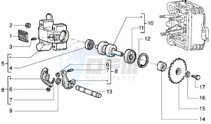 Liberty 125 drawing Rocker levers support