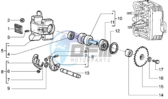 Rocker levers support