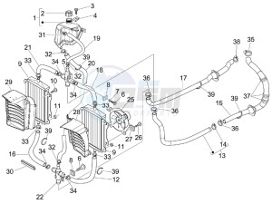 GTS 300 ie Super Sport drawing Cooling system