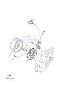 TT-R50 TT-R50E (2CJJ 2CJK 2CJL) drawing GENERATOR