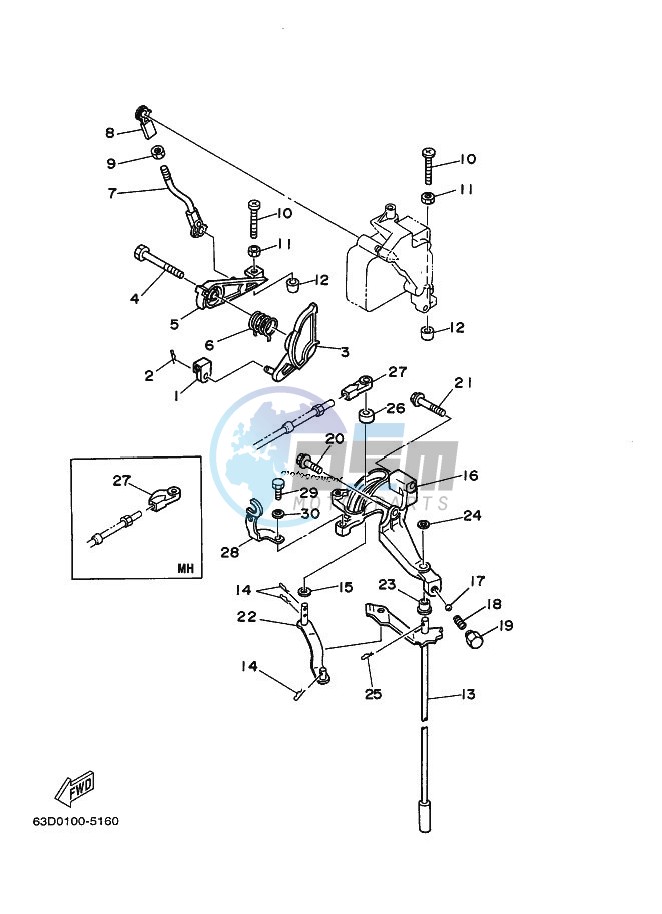 THROTTLE-CONTROL