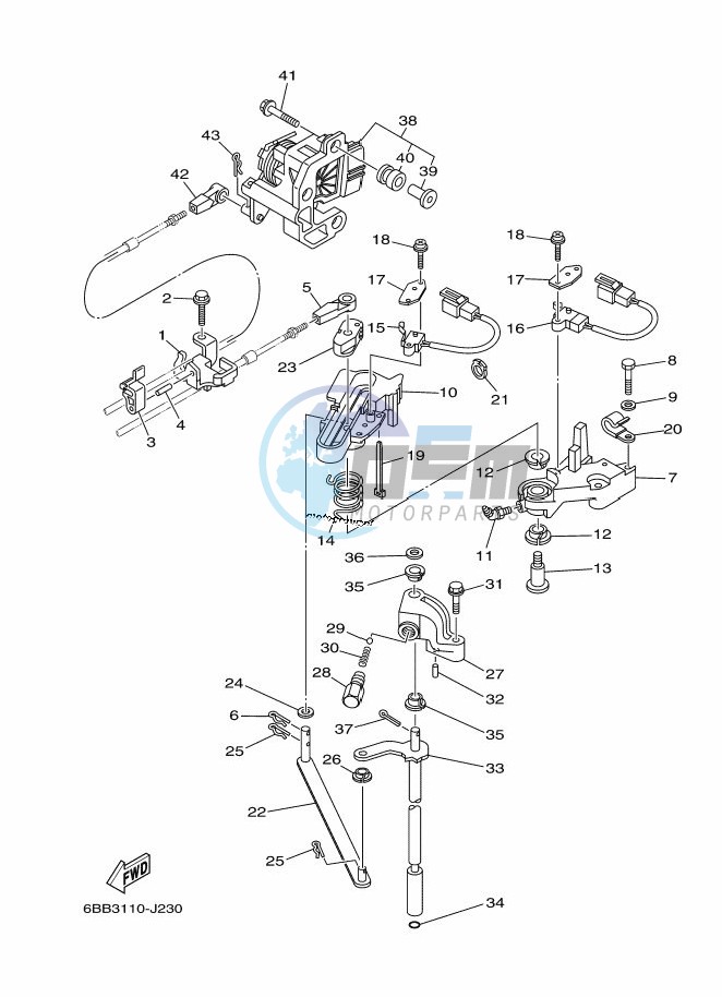 THROTTLE-CONTROL