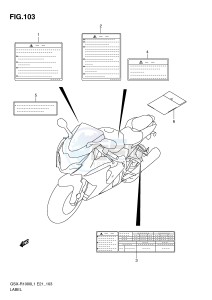 GSX-R1000 (E21) drawing LABEL (GSX-R1000UFL1 E21)