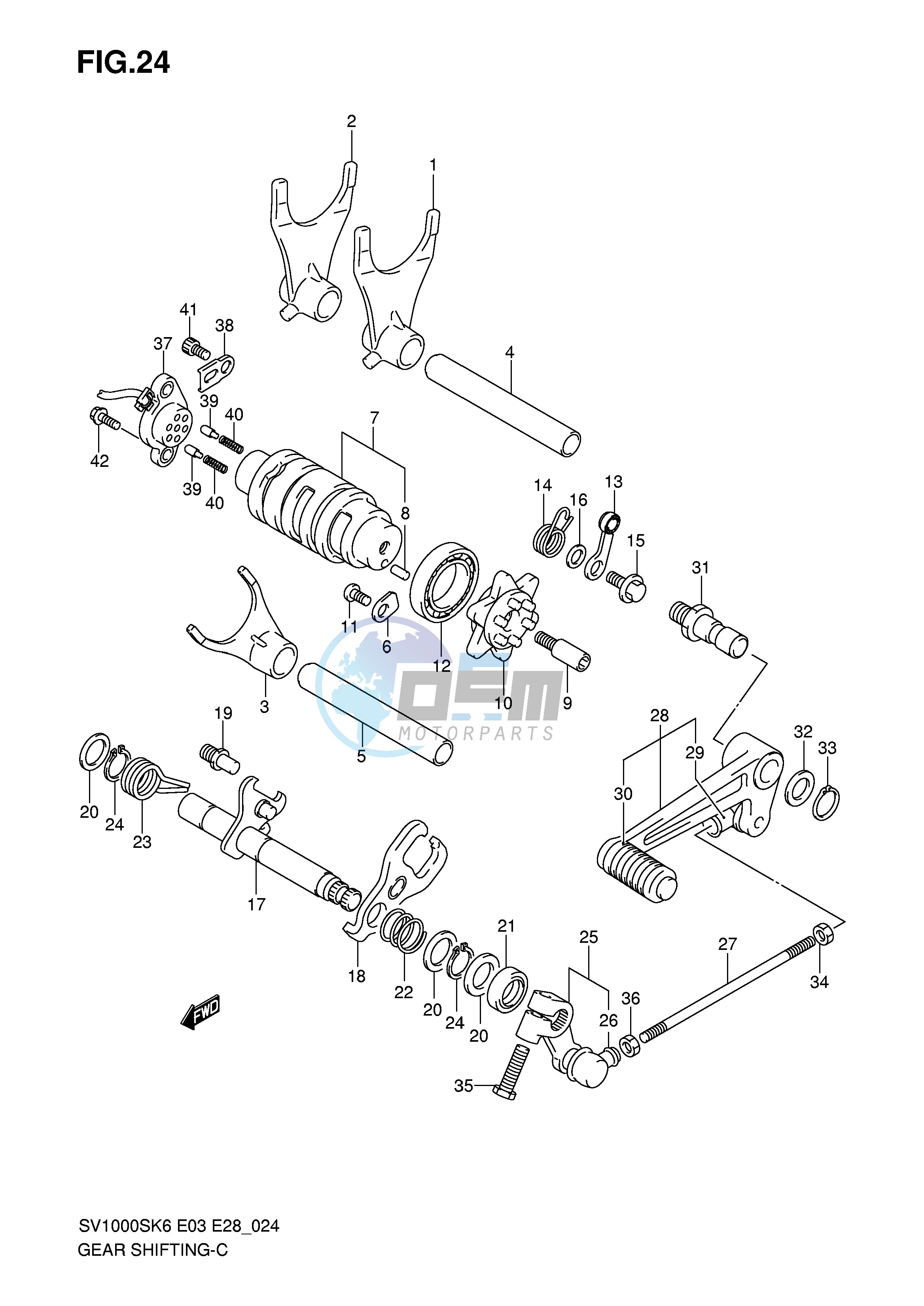 GEAR SHIFTING