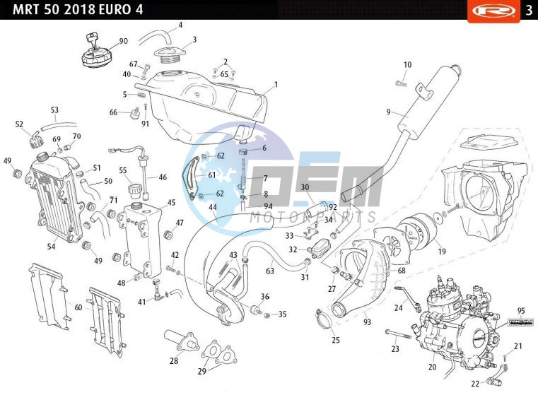 FUEL TANK - EXHAUST - RADIATOR