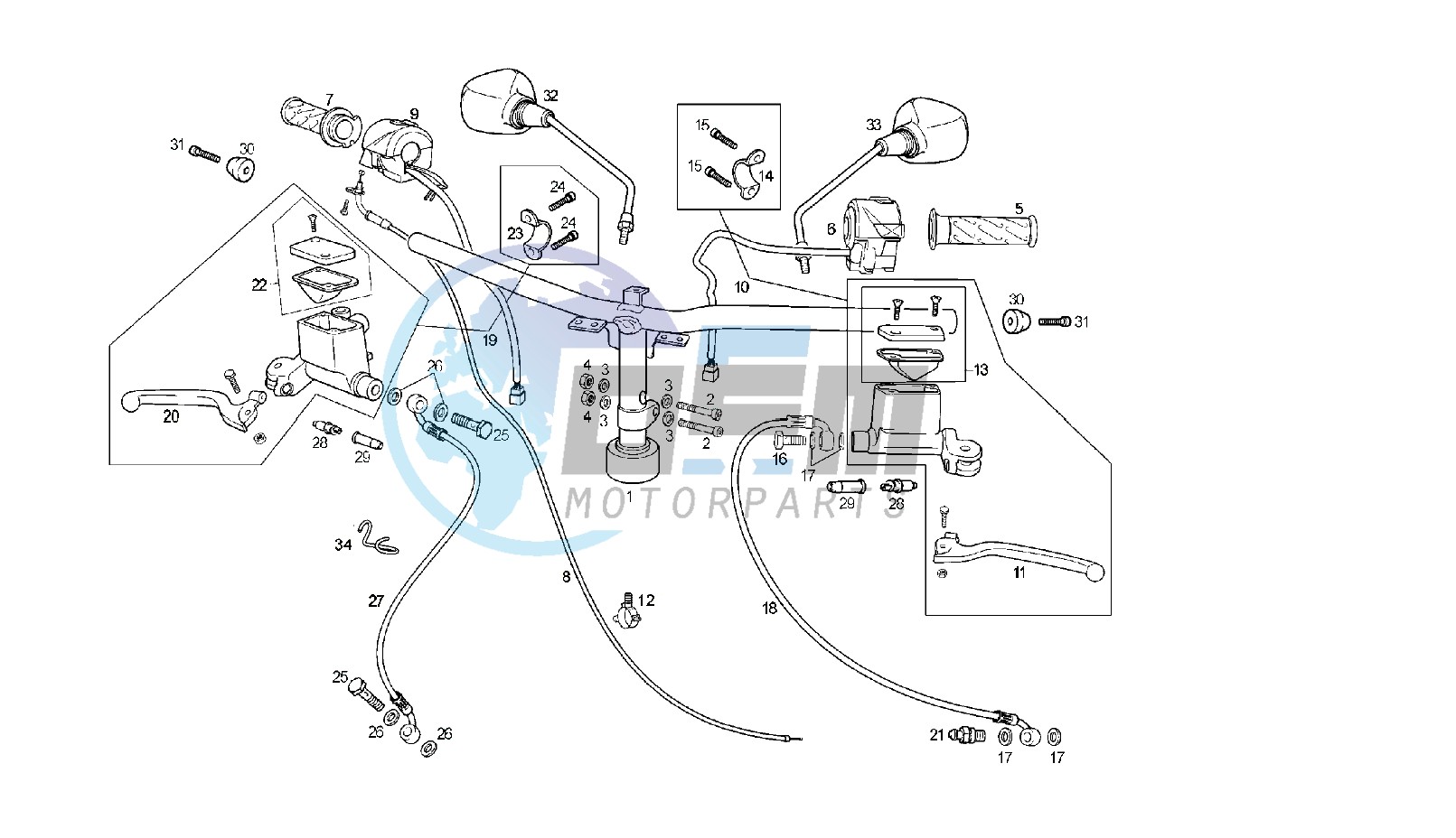 HANDLEBAR - CONTROLS