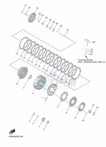 YZ250F (B7B2) drawing CLUTCH