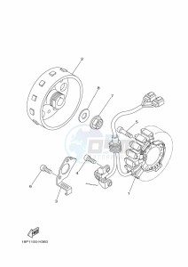 YFZ450R YFZ45YSSK (BW2L) drawing GENERATOR