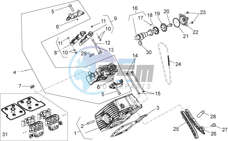 RH cylinder timing system