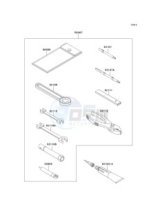 KZ 1000 P [POLICE 1000] (P20-P24) [POLICE 1000] drawing OWNERS TOOLS