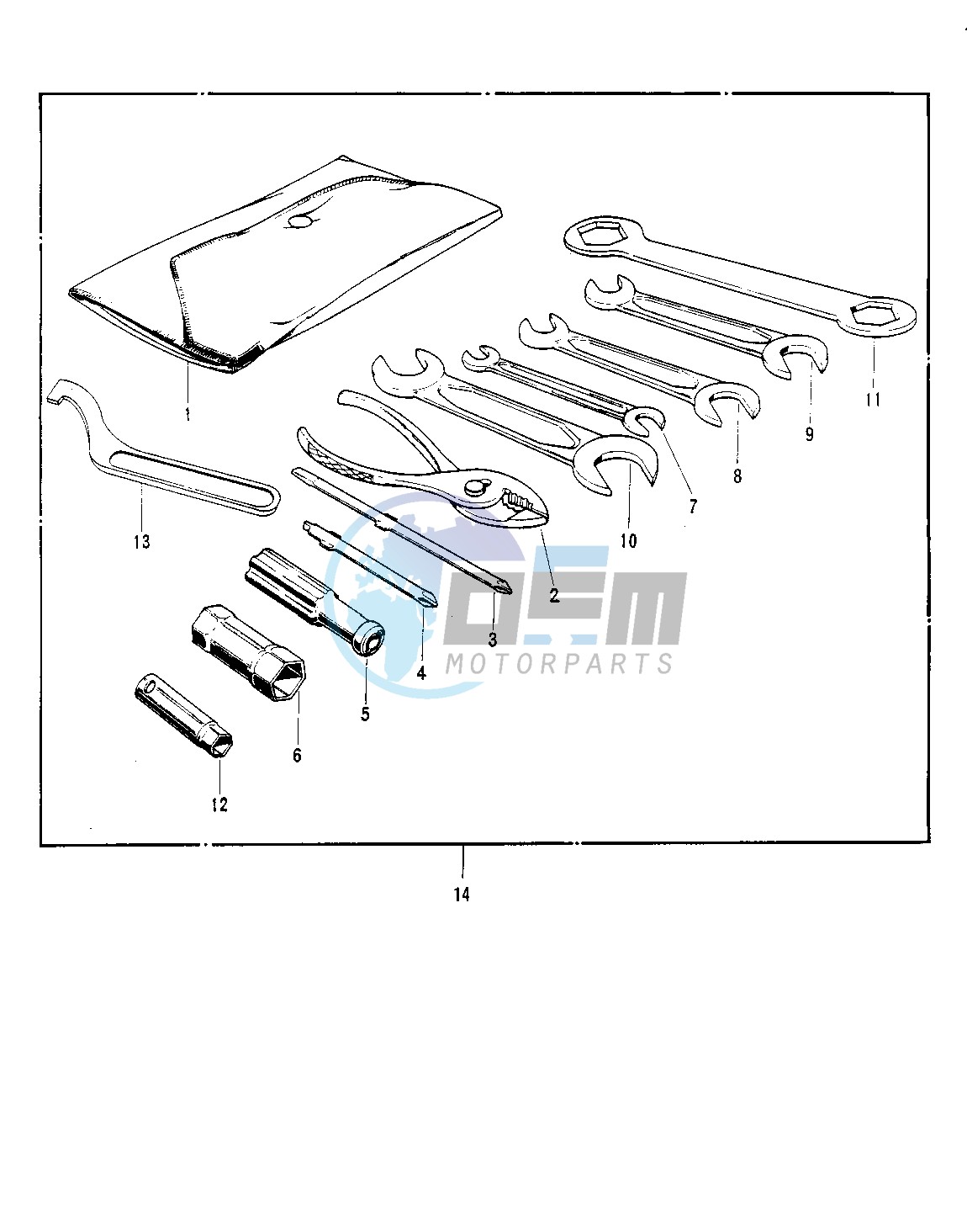 OWNER TOOLS