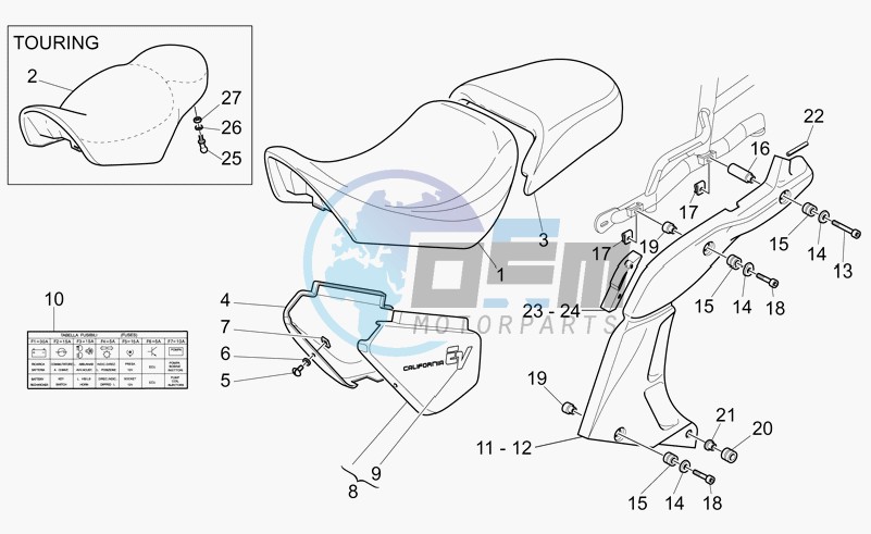 Saddle-central bod