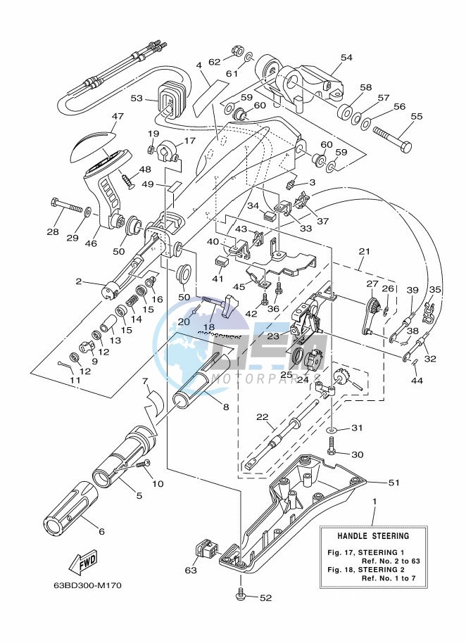 STEERING-1