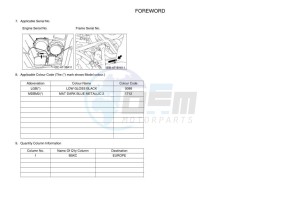 YFM700FWBD YFM70KP (B5KC) drawing Infopage-4