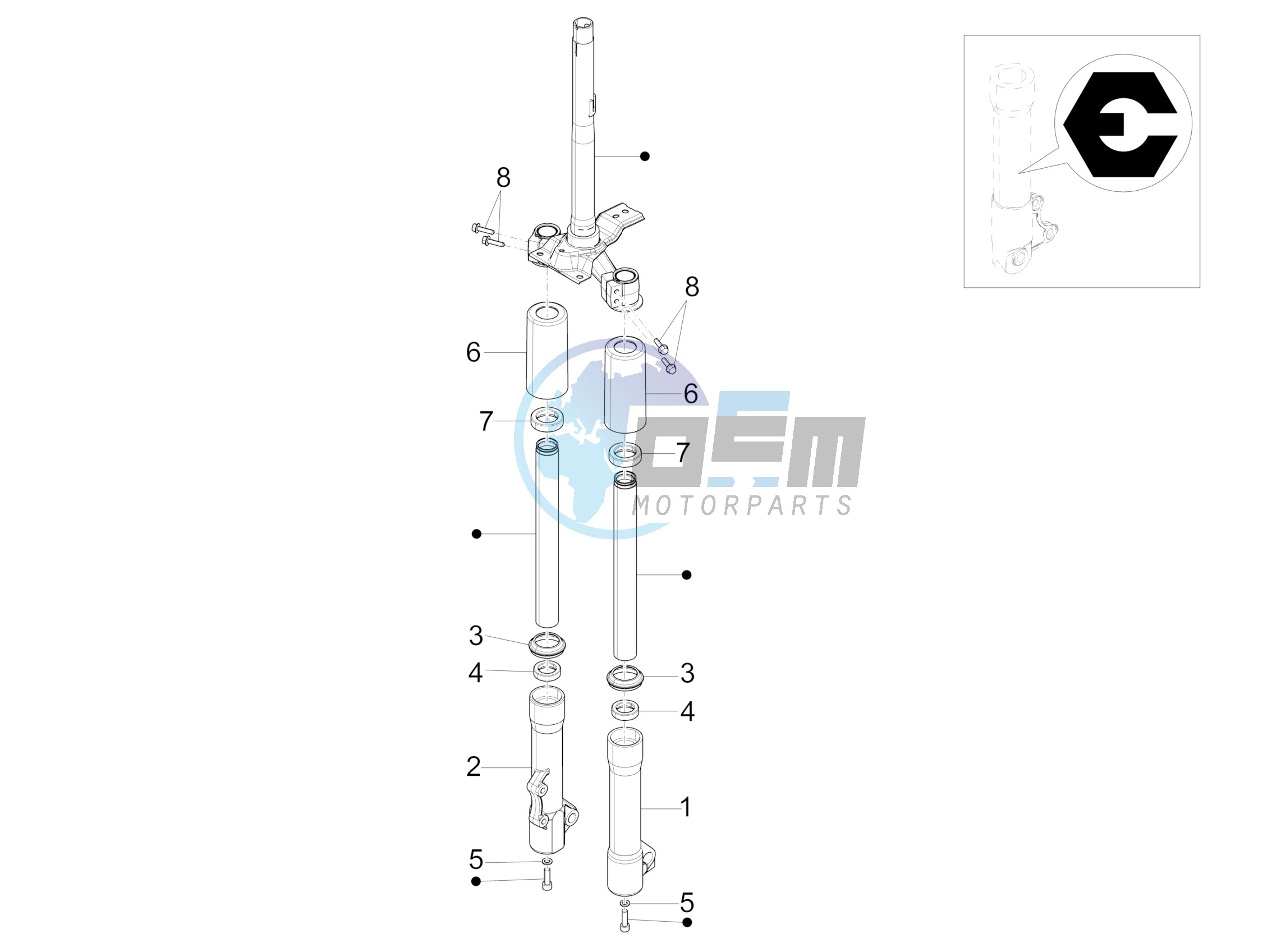 Fork's components (Escorts)