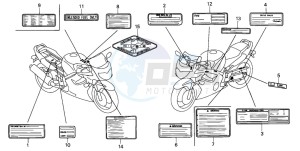 CBR600FS drawing CAUTION LABEL (1)