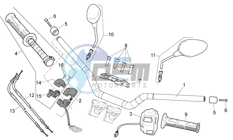 Handlebar - Controls