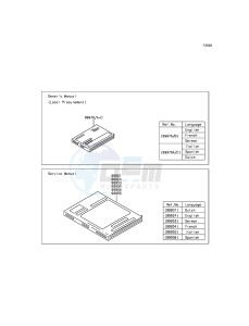 VERSYS 650 KLE650EGF XX (EU ME A(FRICA) drawing Manual