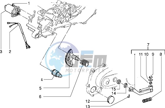 Starting motor-starter lever