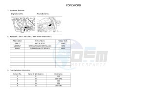 XSR700 MTM690D (BJX1) drawing Infopage-4