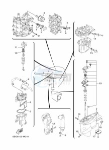 F40FETS drawing MAINTENANCE-PARTS