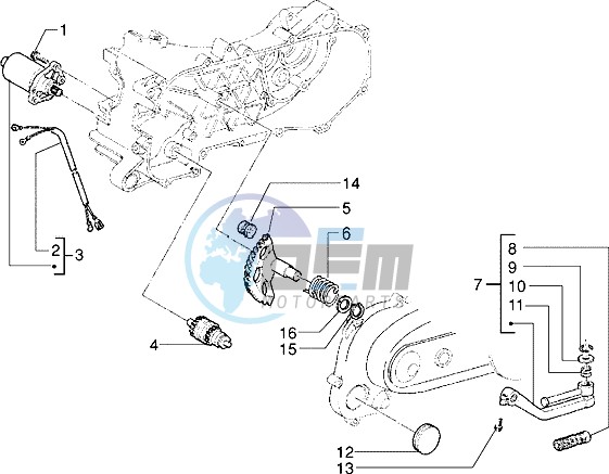 Starting motor-starter lever