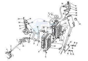 SUPERCITY 125 drawing COOLING SYSTEM