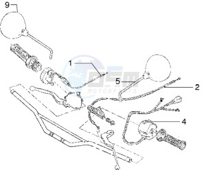 GSM 50 drawing Transmissions - Switch - Driving mirror