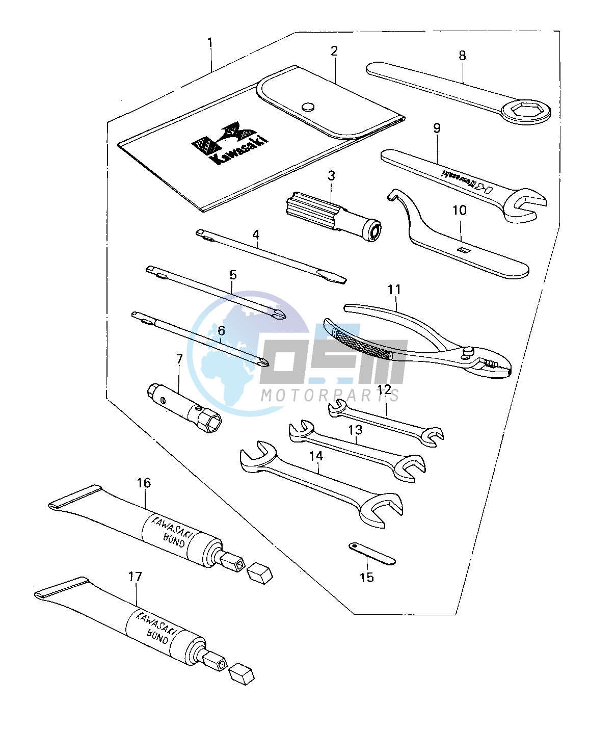 OWNER TOOLS