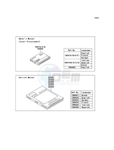 VERSYS_ABS KLE650DBF GB XX (EU ME A(FRICA) drawing Manual