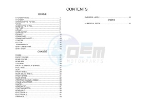 YFM90R YFM09RYXH (BD39) drawing .6-Content