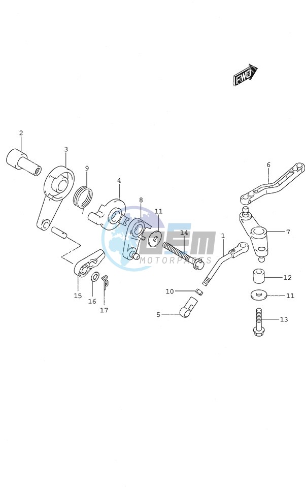 Throttle Control Remote Control