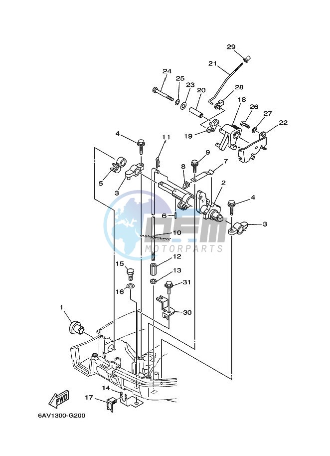 THROTTLE-CONTROL-1