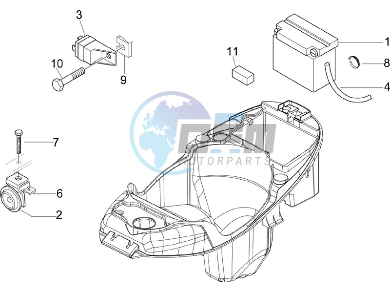 Remote control switches - Battery - Horn