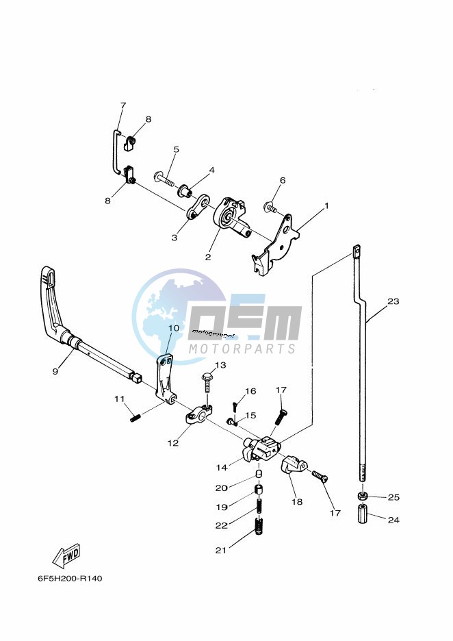 THROTTLE-CONTROL