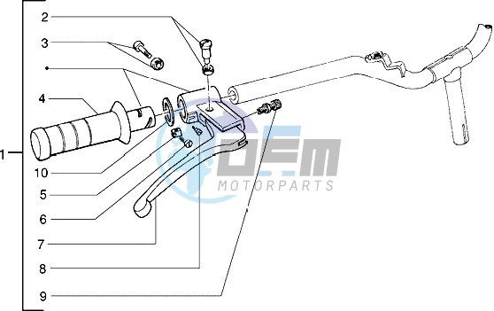 Handlebars component parts