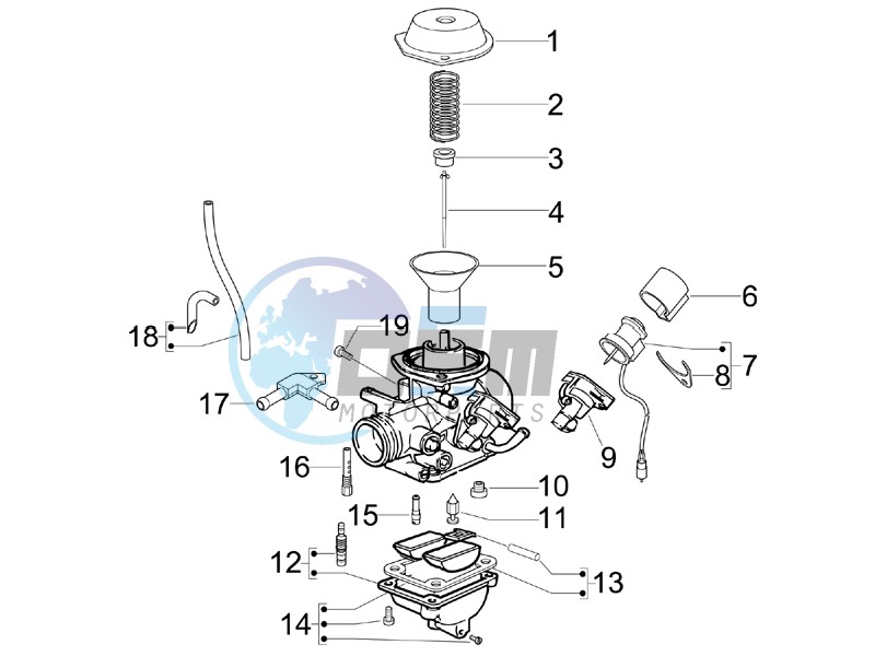 Carburetors components