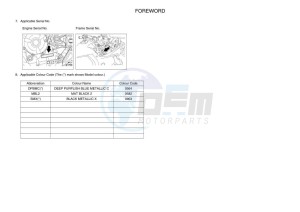 XTZ690D TENERE 700 WORLD RAID (BAG1) drawing Infopage-4