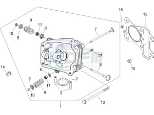 Liberty 125 4T PTT E3 (E) (EMEA) drawing Head unit - Valve