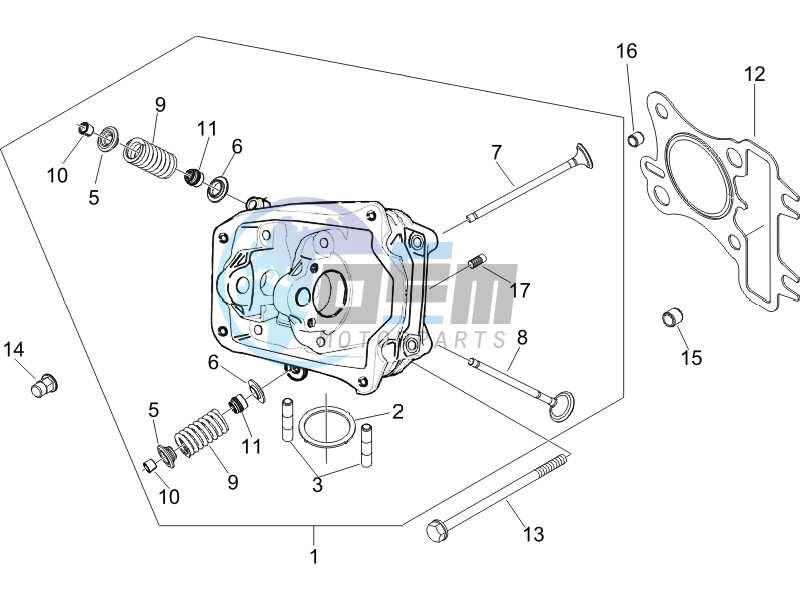 Head unit - Valve