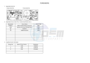 YFM250R YFM25RB RAPTOR 250 (1BTG 1BTH 1BTJ) drawing .4-Content